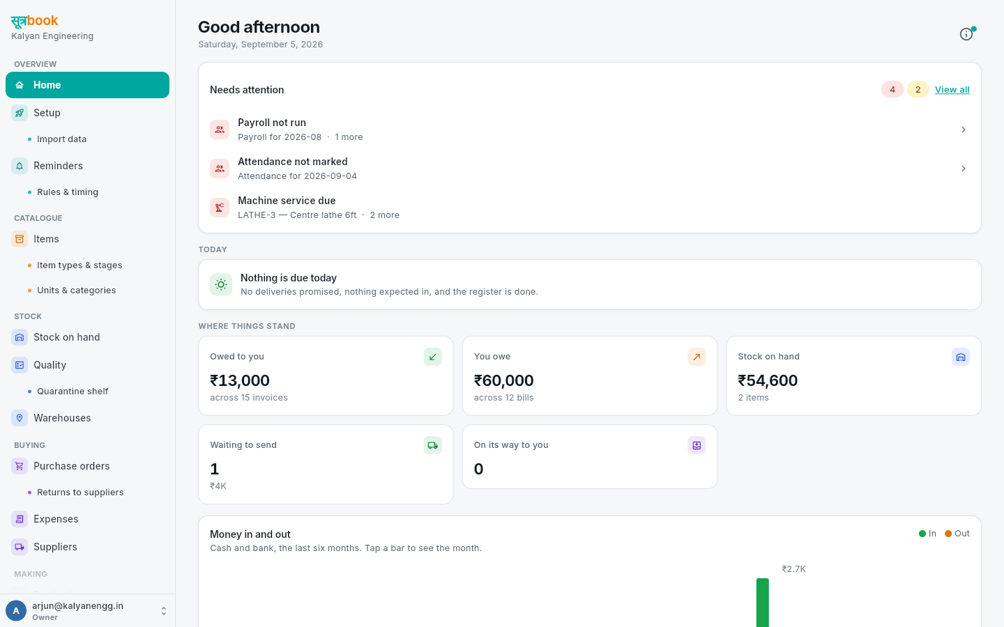 The dashboard on a desktop browser.