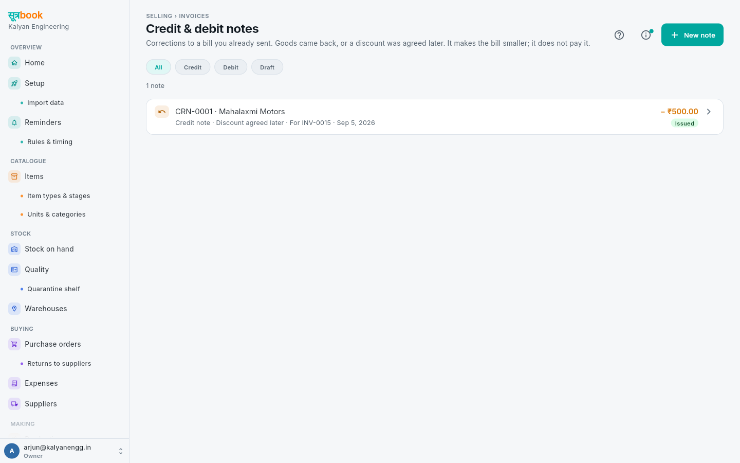Credit and debit notes: CRN-0001, a post-sale discount against its invoice.